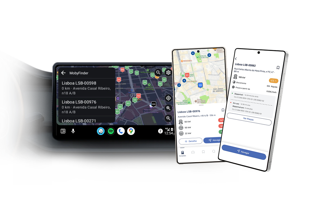 Mobyfinder Display